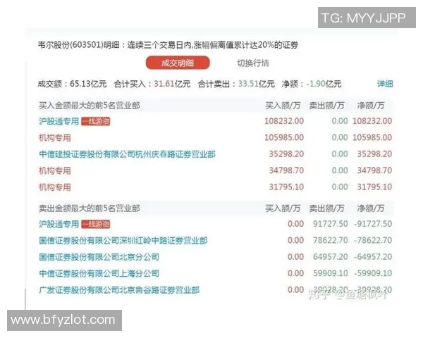 赛后复盘:西安篮球队与杭州篮球队的状态分析与表现评估 赛后复盘:西安篮球队与杭州篮球队的状态分析与表现评估