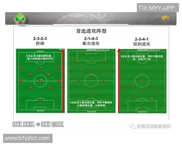 重庆足球队与武汉足球队赛后分析实力对比与战术探讨 重庆足球队与武汉足球队赛后分析实力对比与战术探讨