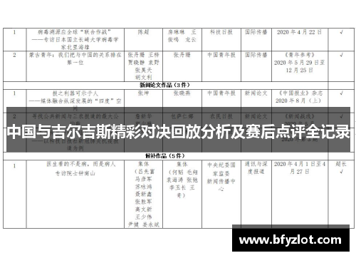 中国与吉尔吉斯精彩对决回放分析及赛后点评全记录